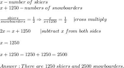 x-number\ of\ skiers\\x+1250-numbers\ of\ snowboarders\\\\\frac{skiers}{snowboarders}=\frac{1}{2}\Rightarrow\frac{x}{x+1250}=\frac{1}{2}\ \ \ \ |cross\ multiply\\\\2x=x+1250\ \ \ \ \ \ |subtract\ x\ from\ both\ sides\\\\x=1250\\\\x+1250=1250+1250=2500\\\\There\ are\ 1250\ skiers\ and\ 2500\ snowboarders.