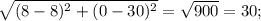 \sqrt{ (8-8)^{2} + (0-30)^{2} }  =  \sqrt{900} = 30;