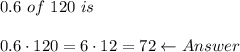 0.6\ of\ 120\ is\\\\0.6\cdot120=6\cdot12=72\leftarrow Answer