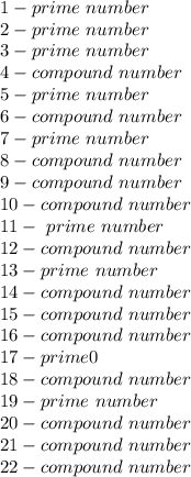 1-prime \ number \\ 2-prime \ number \\ 3-prime \ number \\ 4-compound \ number \\ 5-prime \ number \\ 6-compound  \ number \\ 7-prime \ number \\ 8-compound \ number \\ 9-compound \ number \\ 10-compound \ number \\ 11- \ prime \ number \\ 12-compound \ number \\ 13-prime \ number \\ 14-compound \ number \\ 15-compound \ number \\ 16-compound \ number \\ 17-prime \number \\ 18-compound \ number \\ 19-prime \ number \\ 20-compound \ number \\ 21-compound \ number \\ 22-compound \ number \\