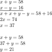 x+y=58 \\&#10;\underline{x-y=16} \\&#10;x+x+y-y=58+16 \\&#10;2x=74 \\&#10;x=37 \\ \\&#10;x+y=58 \\&#10;37+y=58 \\&#10;y=21