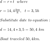 d=r*t\ \ where\ \\\\r=14,4\frac{km}{h},\ \ t=3,5h\\\\Substitute\ date\ to\ equation:\\\\&#10;d=14,4*3,5=50,4\ km\\\\Boat\ traveled\ 50,4km.