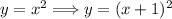y=x^2 \Longrightarrow y=(x+1)^2