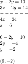 x - 2y = 10\\&#10;3x + 2y = 14\\&#10;------\\&#10;4x=24\\&#10;x=6\\\\&#10;6-2y=10\\&#10;2y=-4\\&#10;y=-2\\\\&#10;(6,-2)