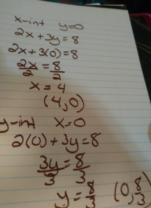 What is the x and y intercept  2x+3y-8=0