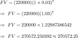 FV=(220000)(1+0.03)^{7}\\\\\Rightarrow\ FV=(220000)(1.03)^7\\\\\Rightarrow\ FV=220000\times1.22987386542\\\\\Rightarrow\ FV=270572.250392\approx270572.25