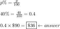 p\%=\frac{p}{100}\\\\40\%=\frac{40}{100}=0.4\\\\0.4\times\$90=\boxed{\$36}\leftarrow answer