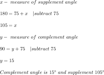 x-\ measure\ of\ supplement\ angle\\\\&#10;180=75+x\ \ \ | subtract\ 75\\\\&#10;105=x\\\\&#10;y-\ measure \ of\ complement\ angle\\\\&#10;90=y+75\ \ \ | subtract\ 75\\\\&#10;y=15\\\\Complement\ angle\ is\ 15^{\circ}\ and\ supplement\ 105^{\circ}