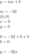 y=mx+b \\ \\&#10;m=-32 \\&#10;(0,0) \\&#10;x=0 \\ y=0 \\ \\&#10;0=-32 \times 0 + b \\&#10;b=0 \\ \\&#10;y=-32x