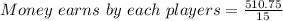 Money\ earns\ by\ each\ players = \frac{510.75}{15}