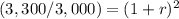 (3,300/3,000)=(1+r)^{2}