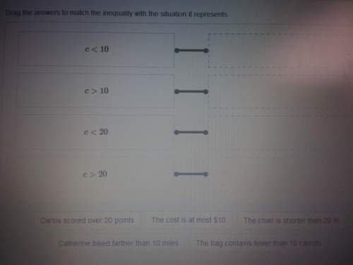 Drag the answers to match the inequality with their solution it represents