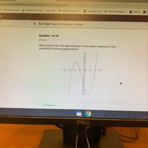 Which point is the best approximation of the relative maximum of the polynomial function graphed bel