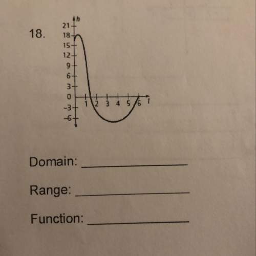 What is the domain and range and function? ? then can u explain how u did it and you