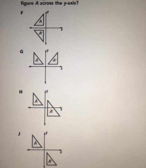 Which diagram shows a reflection of figure a across the y-axis asap pls