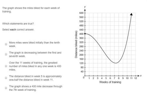Correct answer only ! the graph shows the miles biked for each week of training. which statements a