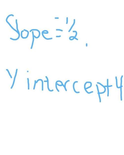 Idont know how to solve for slope= -1/2, y- intercept = 4