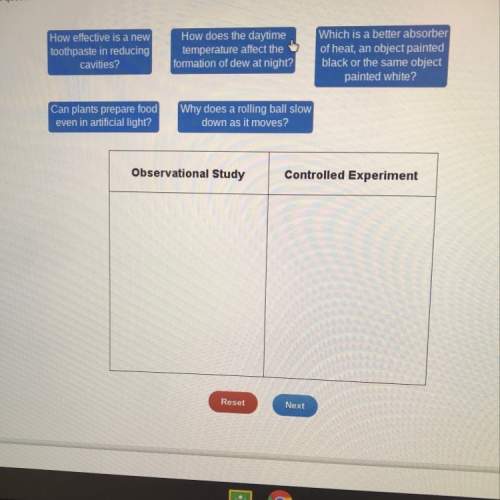 Sort the questions based on whether they are better answered by an observational study or a controll