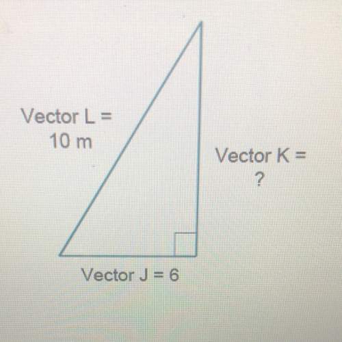 What is the magnitude of vector k ?