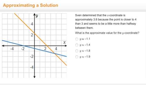 Sven determined that the x-coordinate is approximately 3.6 because the point is closer to 4 than 3 a