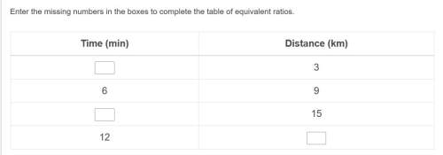 Enter the missing numbers in the boxes to complete the table of equivalent ratio's. asap worth 20 p