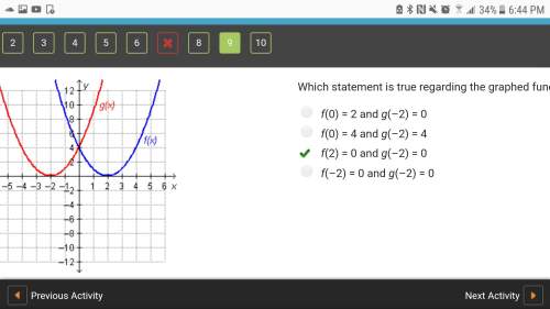 Which statement is true regarding the graphed functions? f(0) = 2 and g(–2) = 0 f(0) = 4 and g(–2)