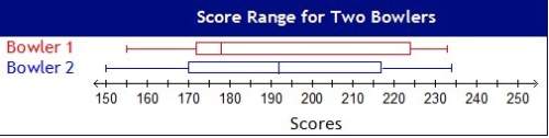 Answer the following questions correctly i will know if this is wrong. i will report any incorrect a