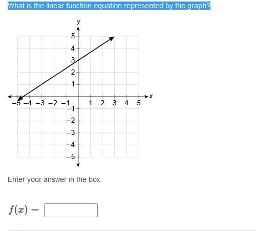 20 points what is the linear function equation represented by the graph?