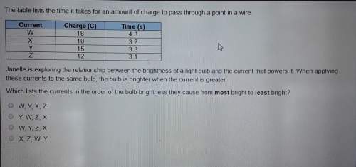 Asap if possible, meant to put it as physics