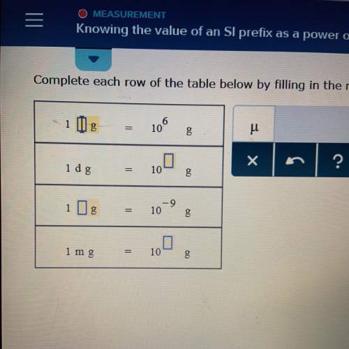 Complete each row of the table below by filling in the missing prefix or missing exponent.