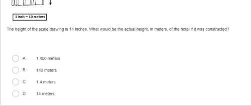 The height of the scale drawing is 14 inches. what would be the actual height, in meters, of the hot