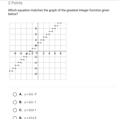 Which equation matches the graph of the greatest integer function given below