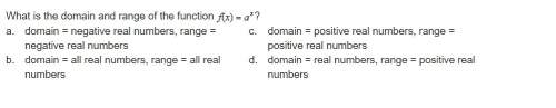 What is the domain and range of the function?