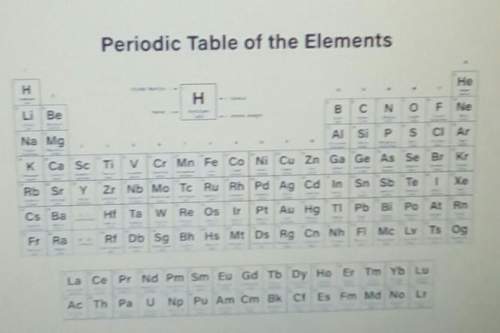 Refer to peridoic table. niobium (nb) belongs to which group and period? a.group 5; period 5b.group