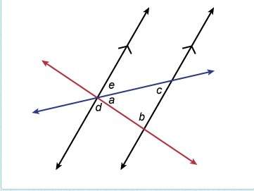 The diagram shows two parallel lines cut by two transversals. which statement is not true? a. angle