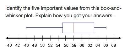 Identify the five important values from this box-and-whisker plot. explain how you got your answers.