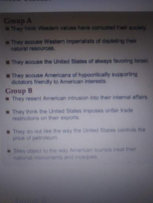Which group of statements best expresses the reason islamists are angry at the us