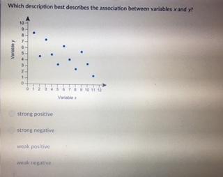 Urgent math needed will mark brainliest look at the photo for the question and answer choices