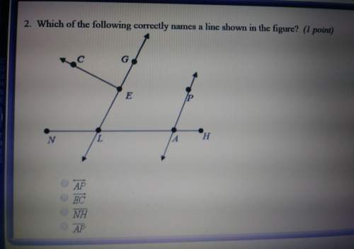 Which of the following correctly names a line shown in the figure?