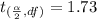 t_{(\frac{\alpha}{2},df)}=1.73