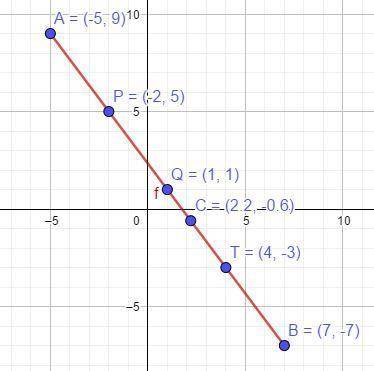 6. ab has coordinates a(-5,9) and b(7,-7). points p, q, and t are collinear points in ab with coordi
