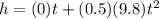 h = (0) t + (0.5) (9.8) t^{2}