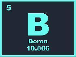 An uncharged atom of boron has an atomic number of 5 and an atomic mass of 11. how many protons does