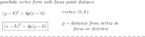 \bf \textit{parabola vertex form with focus point distance}\\\\&#10;\begin{array}{llll}&#10;(y-{{ k}})^2=4{{ p}}(x-{{ h}}) \\\\\boxed{&#10;(x-{{ h}})^2=4{{ p}}(y-{{ k}}) }\\&#10;\end{array}&#10;\qquad &#10;\begin{array}{llll}&#10;vertex\ ({{ h}},{{ k}})\\\\&#10;{{ p}}=\textit{distance from vertex to }\\&#10;\qquad \textit{ focus or directrix}&#10;\end{array}\\\\&#10;-------------------------------\\\\