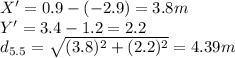 X'=0.9-(-2.9)=3.8m\\Y'=3.4-1.2=2.2\\d_{5.5} =\sqrt{(3.8)^2+(2.2)^2} =4.39m
