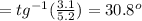 =tg^{-1} (\frac{3.1}{5.2} )=30.8^{o}