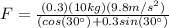 F=\frac{(0.3)(10 kg)(9.8 m/s^{2})}{(cos(30\°) + 0.3 sin(30\°)}