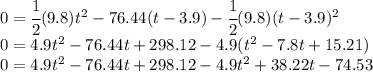 0 =\cfrac 12 (9.8)t^2 -76.44(t-3.9)- \cfrac12 (9.8)(t-3.9)^2\\0 =4.9t^2 -76.44t+298.12- 4.9(t^2-7.8t+15.21)\\0 =4.9t^2 -76.44t+298.12- 4.9t^2+38.22t-74.53