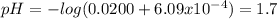 pH=-log(0.0200+6.09x10^{-4} )= 1.7