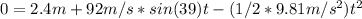 0=2.4m+92m/s*sin(39)t-(1/2*9.81m/s^2)t^2